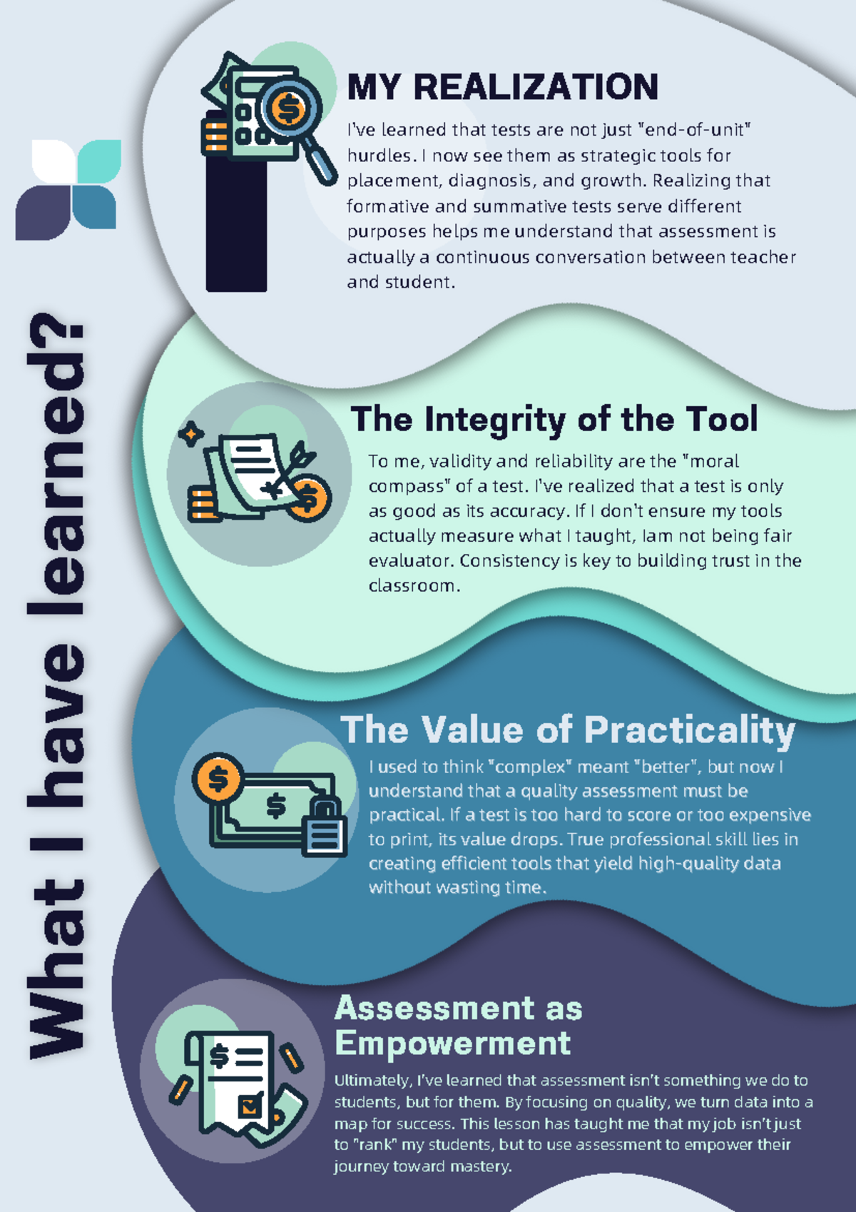 Reflection on Assessment Strategies: Lessons Learned in Inbound - Studocu