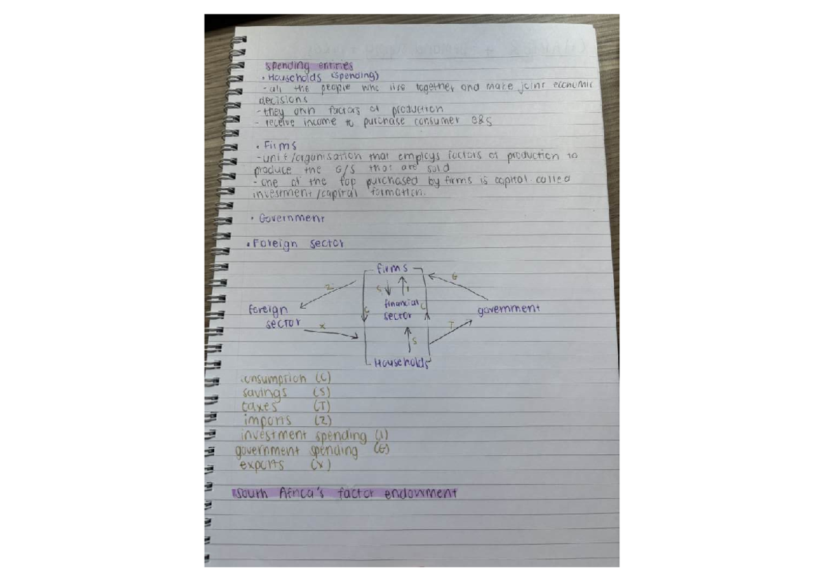 Econ 112: Chapter 2-3 Notes on Households and Economic Systems - Studocu