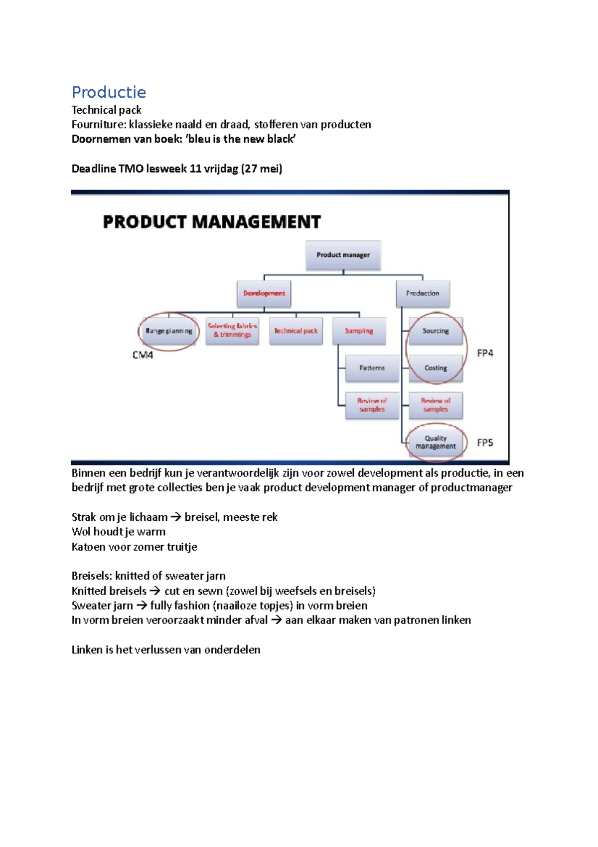 Samenvatting IKM: Informatie en Systemen in Informatiemanagement -  Studeersnel