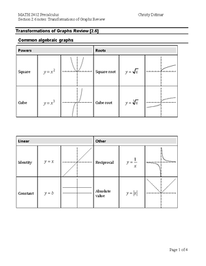 [Solved] a Squares with sides of length x are cut out of each corner of ...