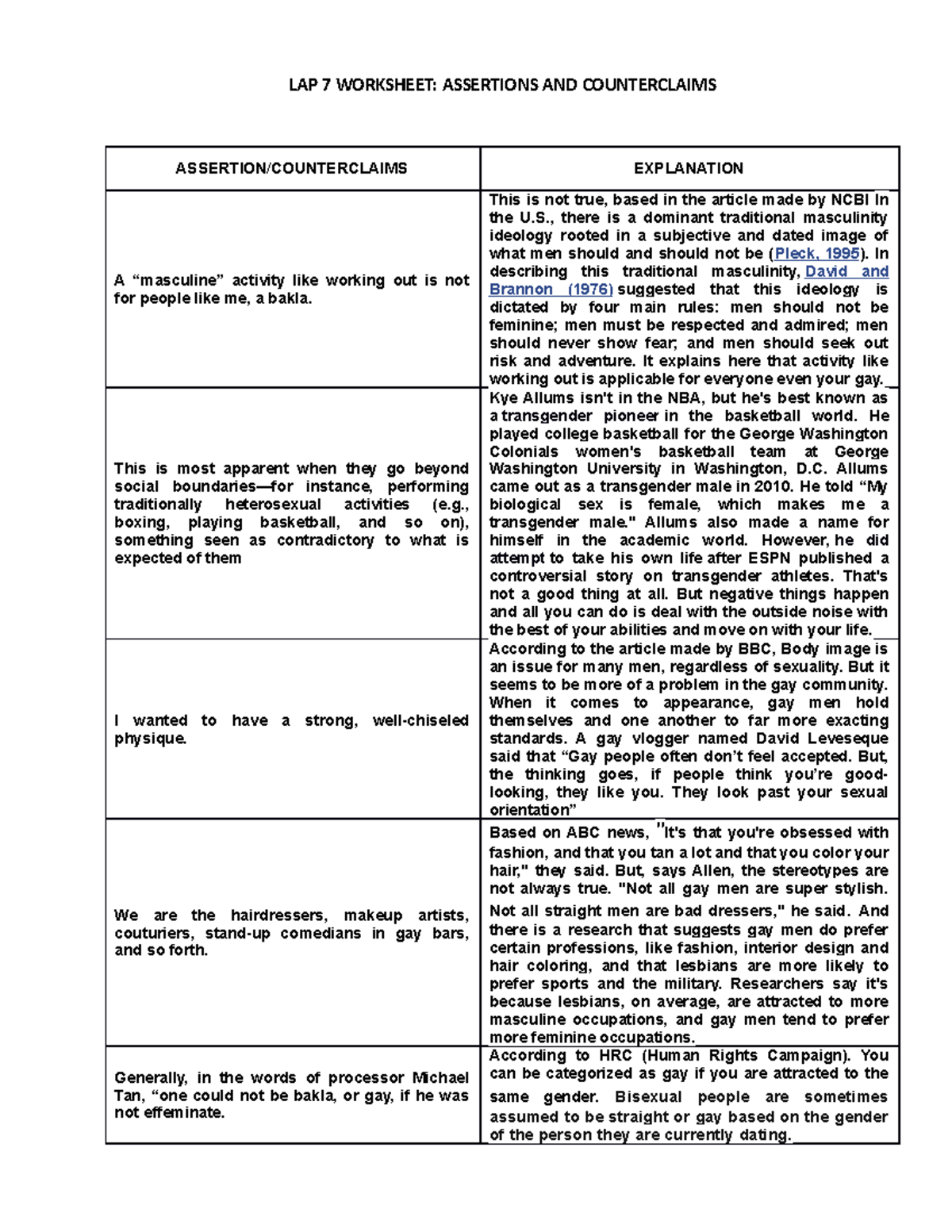 LAP 7 Worksheet: Understanding Assertions & Counterclaims in Gender ...