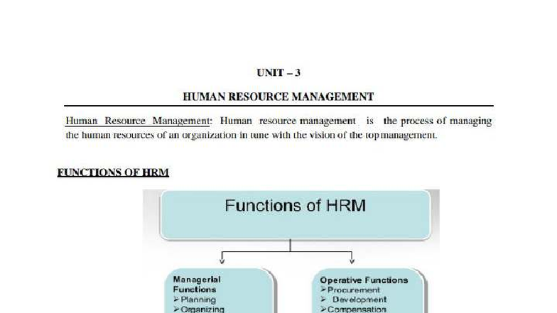 MS HRM Unit 3: Functions and Planning in Human Resource Management ...