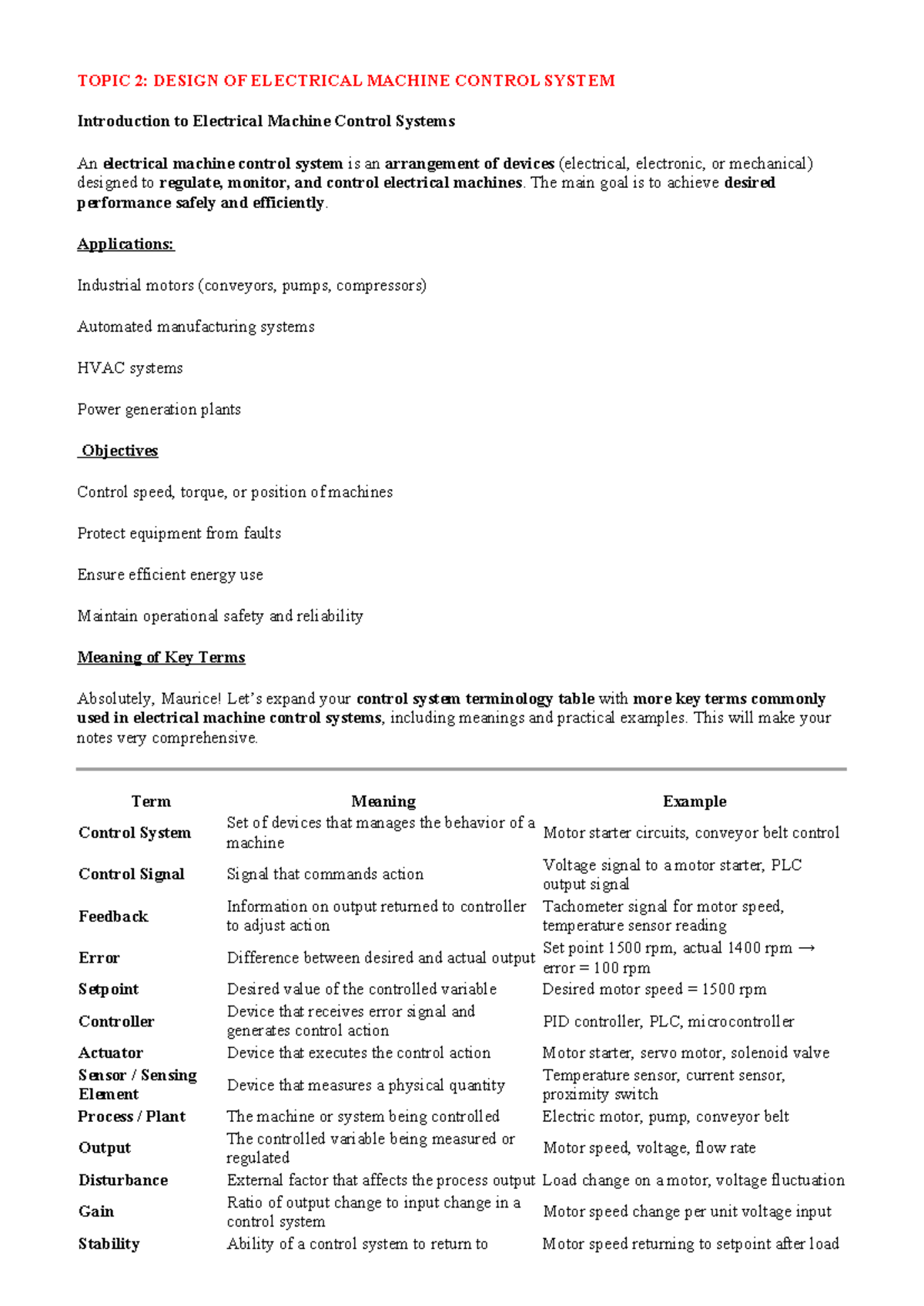 Topic 2: Design of Electrical Machine Control Systems - Studocu