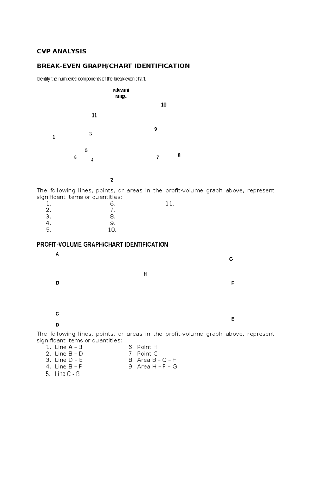 CVPGraph - CVP Notes - CVP ANALYSIS BREAK-EVEN GRAPH/CHART ...