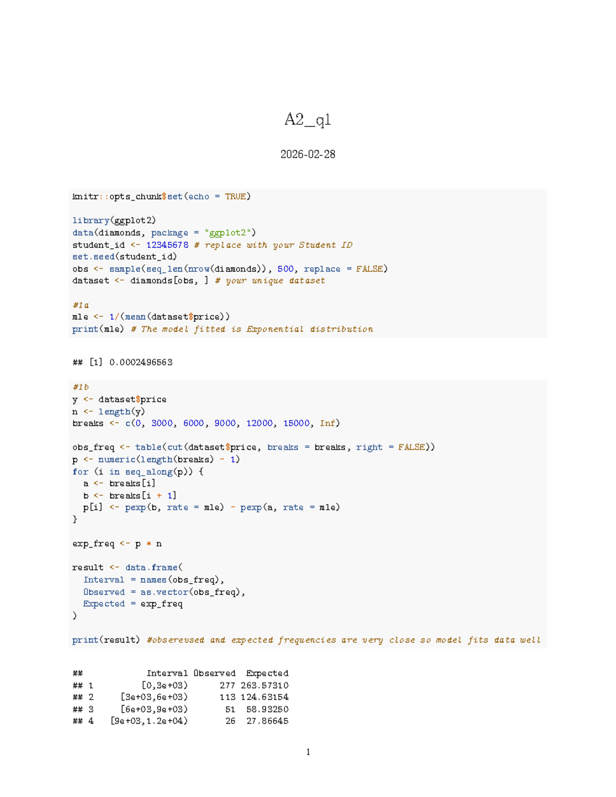 A2_Q1 - Exponential Distribution Analysis in R - Studocu