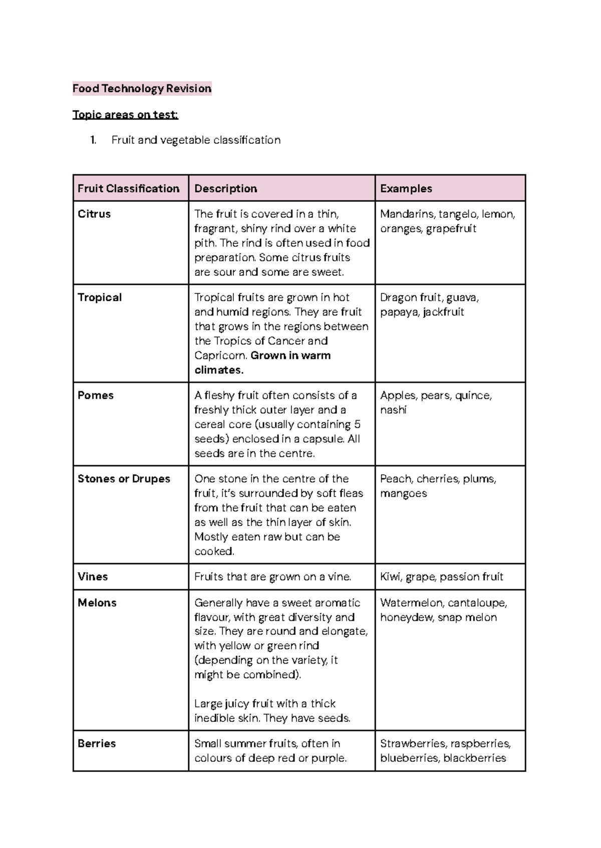 Food Tech Revision Doc - Food Technology Revision Topic areas on test ...