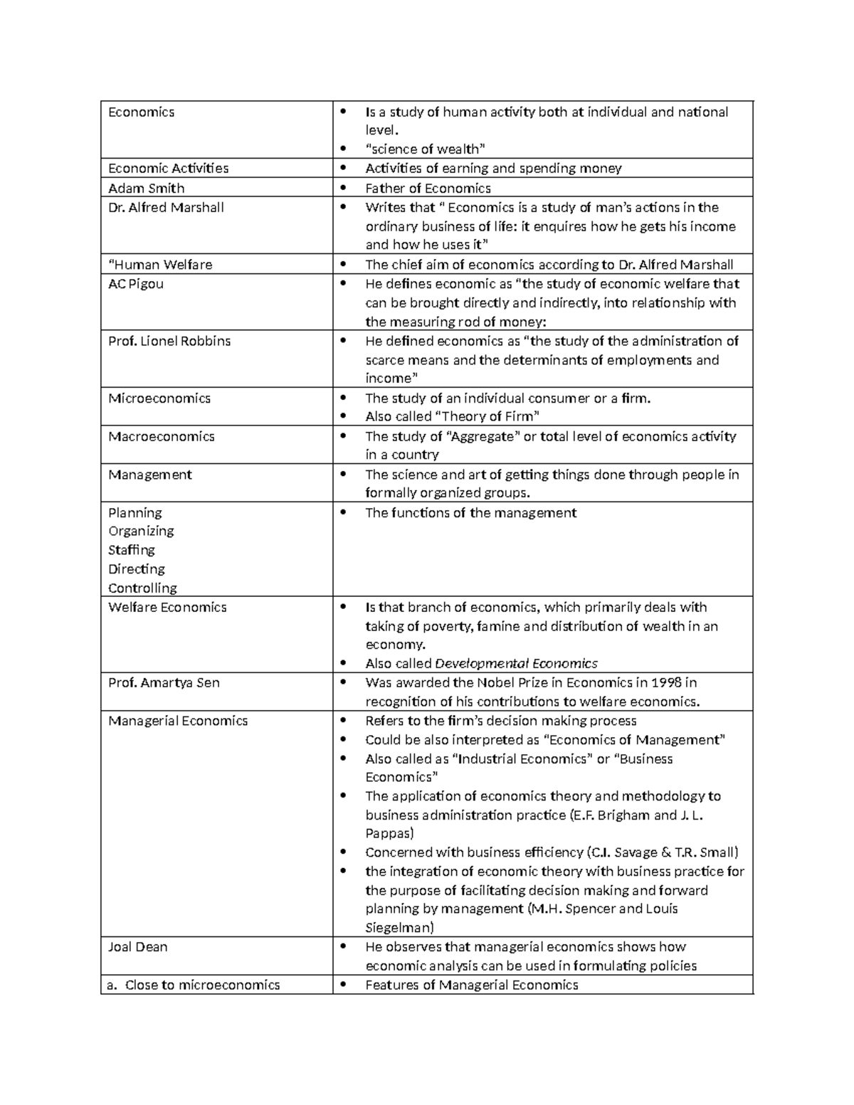 Economics 101: Midterm Review Notes on Key Concepts and Theories - Studocu