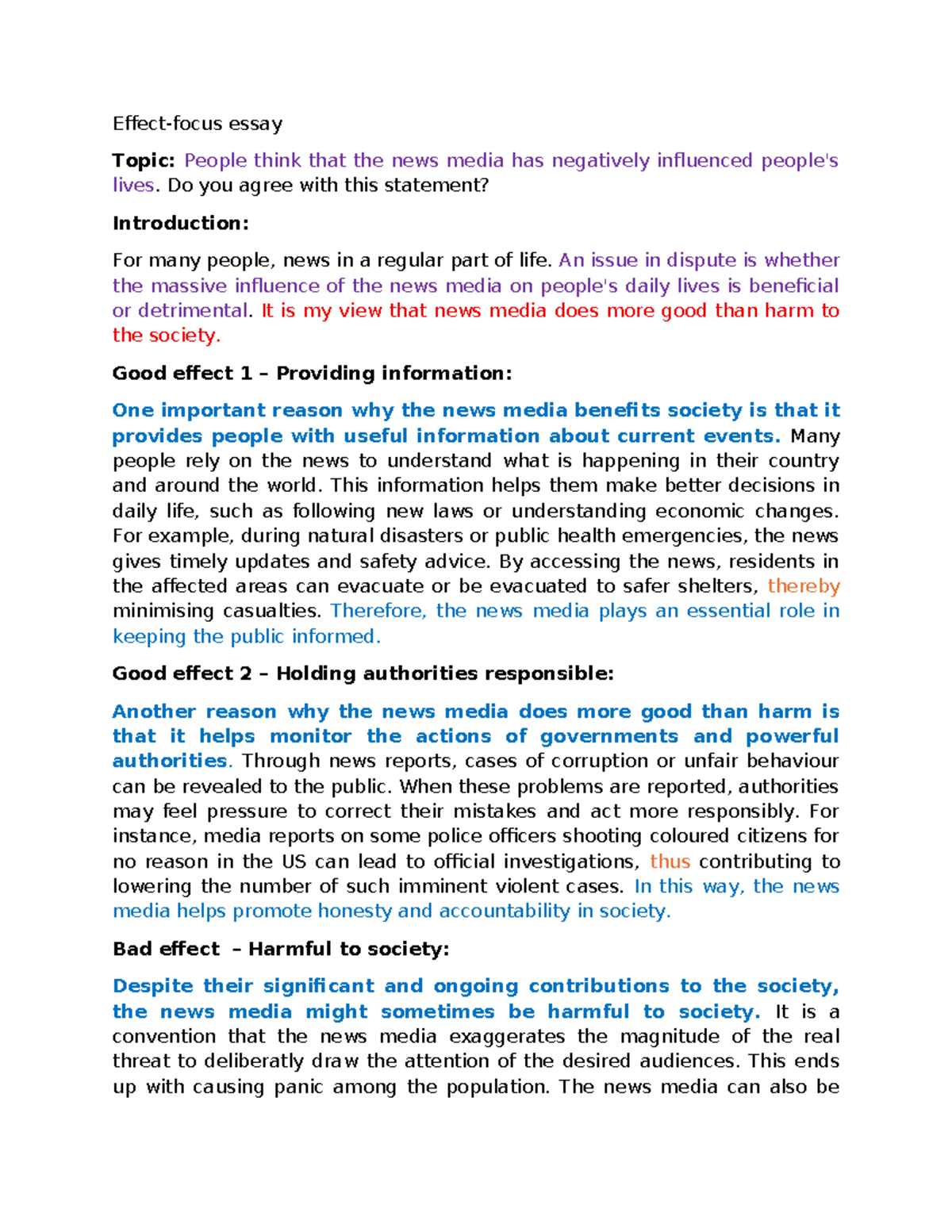 ENG 101 Essay: The Impact of News Media on Society - Studocu