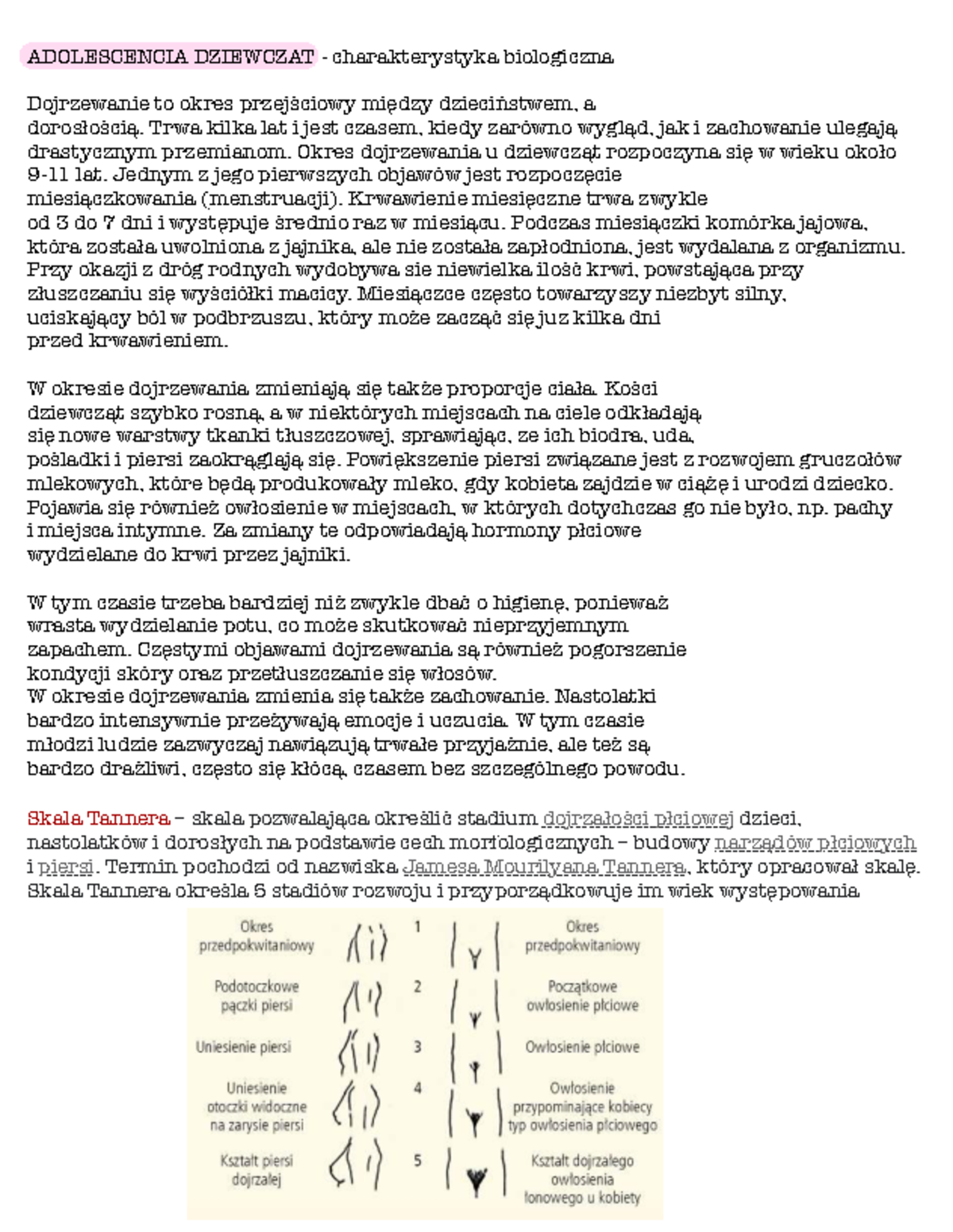 adolescencja-dziewczat-biologiczne-aspekty-dojrzewania-i-skala-tannera