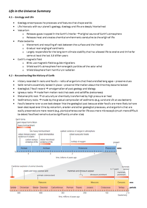 Spectra Lab Report MULT10011: Analyzing Light and Wavelengths in ...