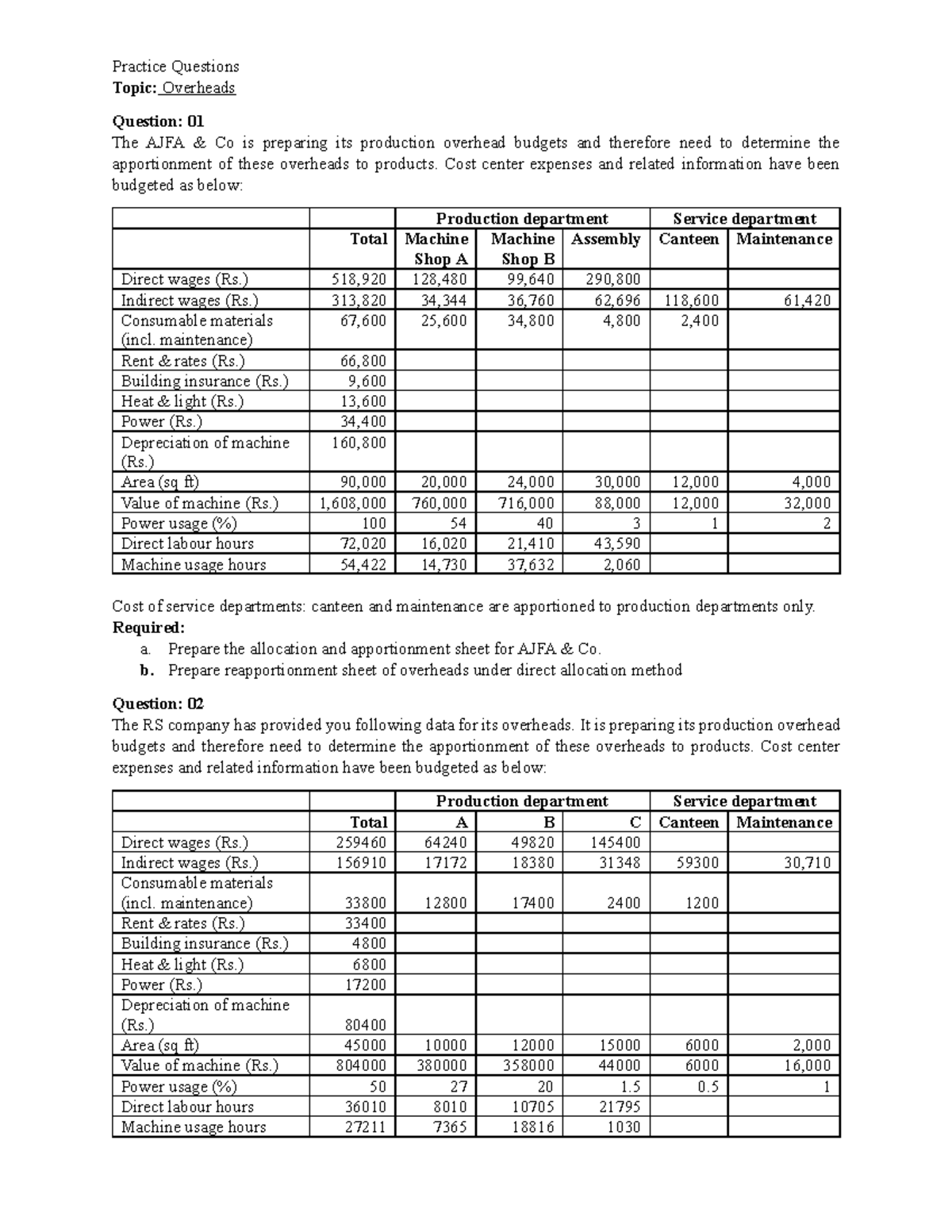 Overheads Practice Question (shorten) - Practice Questions Topic ...