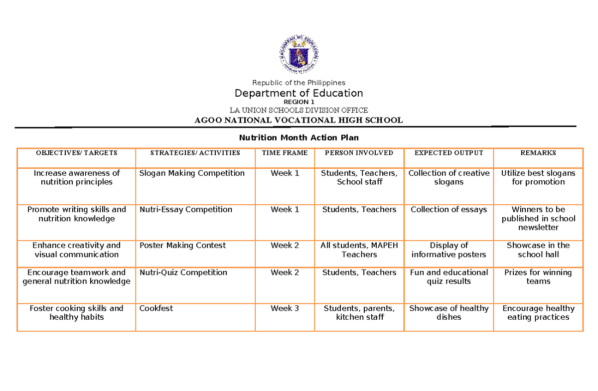 Action Plan for Nutrition Month Activities - Philippines DepEd - Studocu