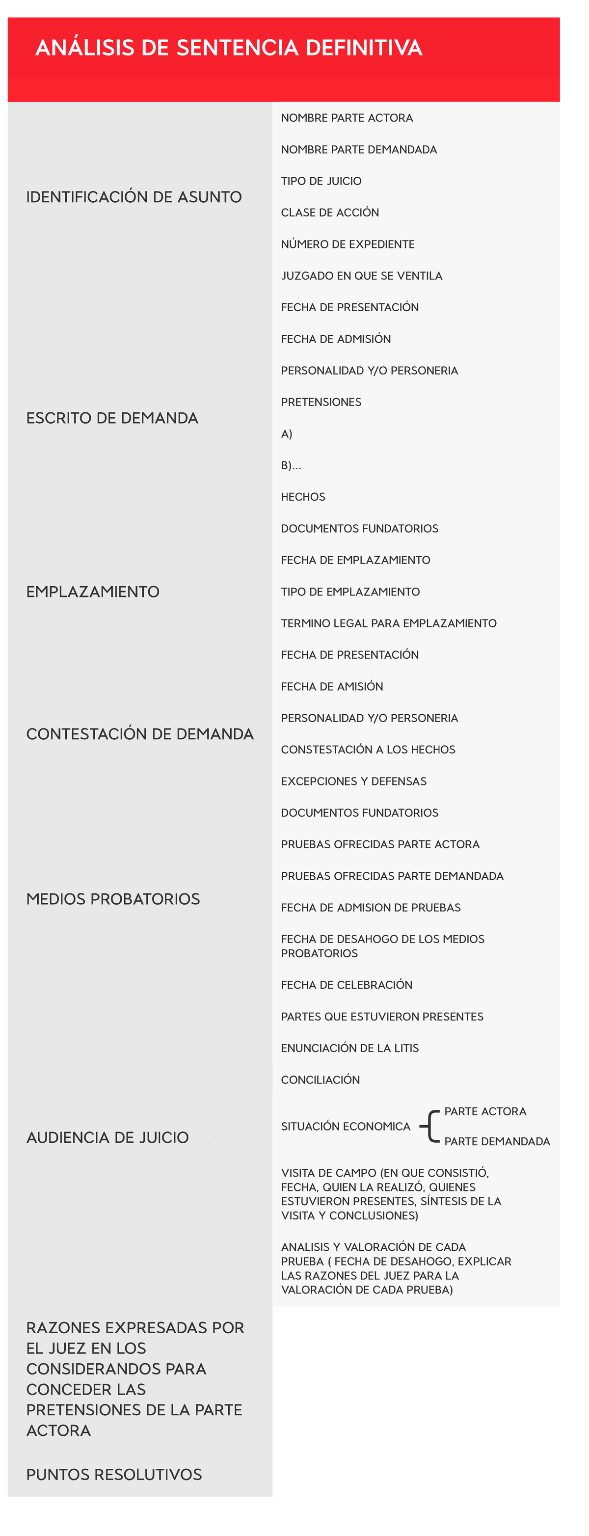 Análisis DE Sentencia Definitiva 2 - ANÁLISIS DE SENTENCIA DEFINITIVA ...