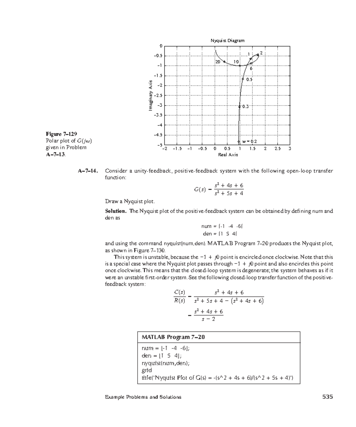 Modern Control Engineering CE-110: Nyquist Plot Analysis and Solutions ...