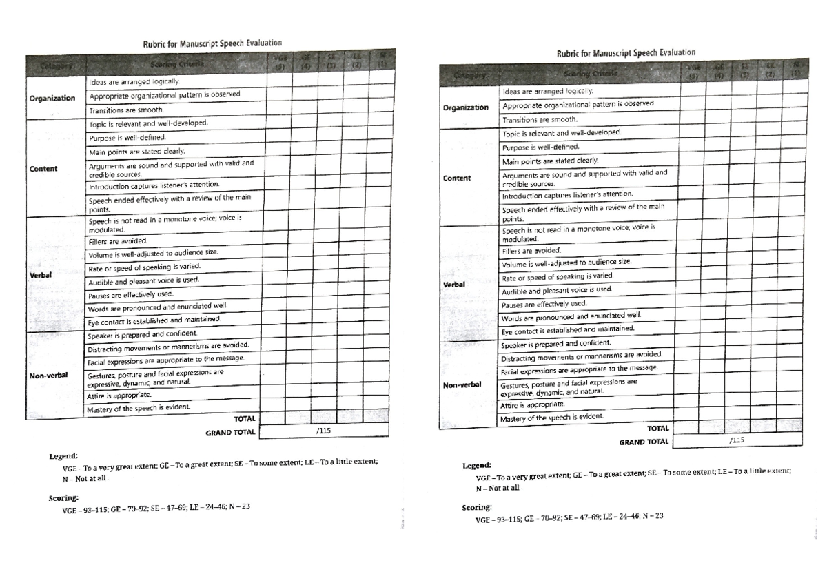 Speech Rubric Evaluation Notes - VGE N - Studocu