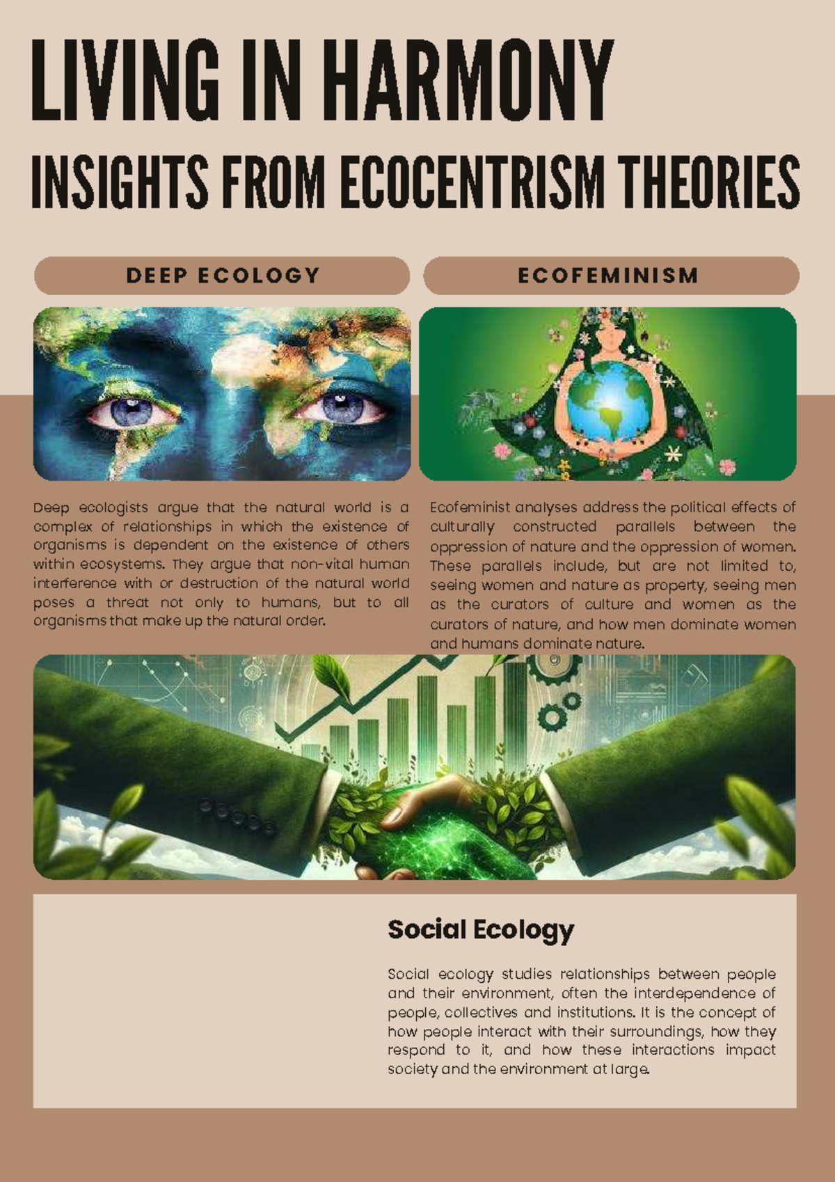 LIVING IN HARMONY: ECOCENTRISM, DEEP ECOLOGY & ECOFEMINISM Insights ...