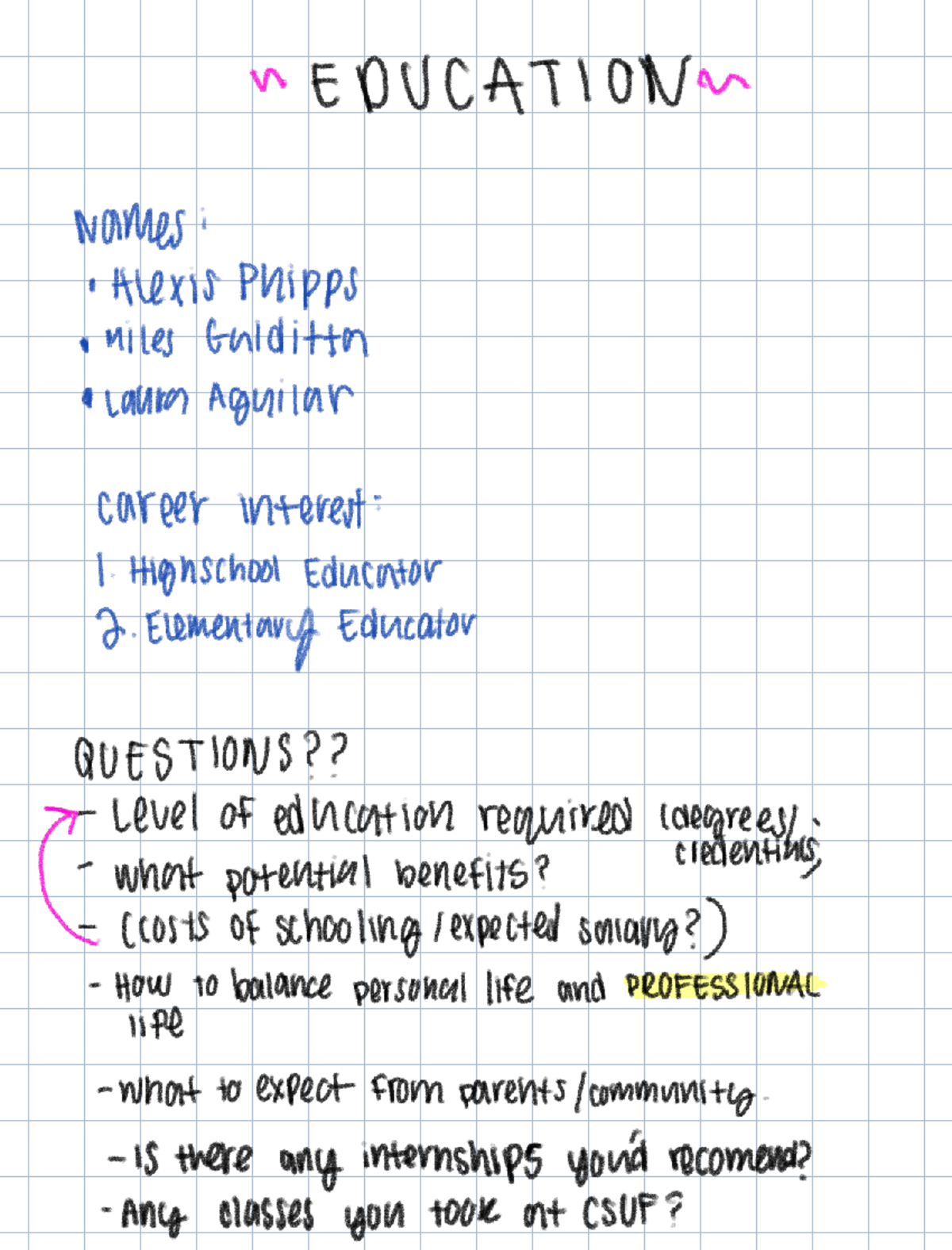CSUF EDUCATION PROJECT SLIDES - Career Exploration Notes - Studocu