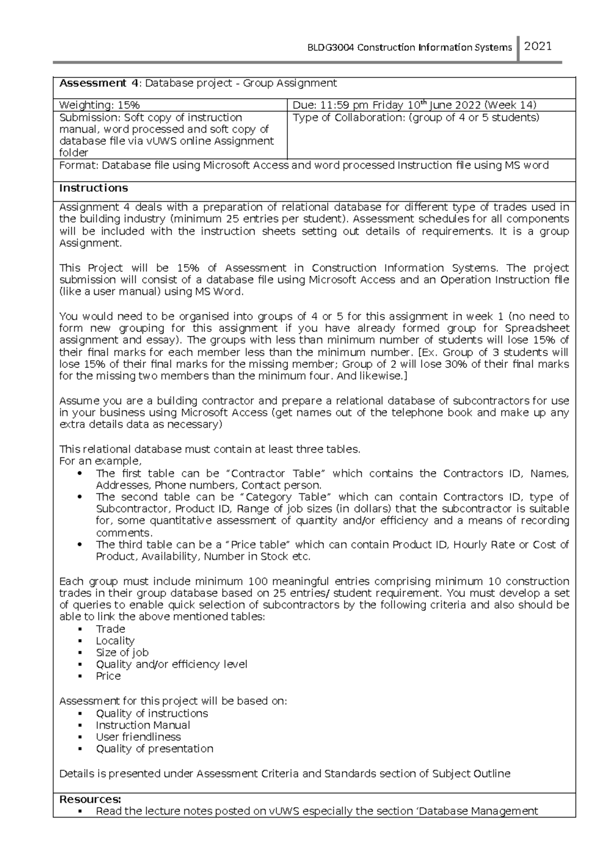 BLDG3004-Assessment 4: Database Project Group Assignment Guide - Studocu