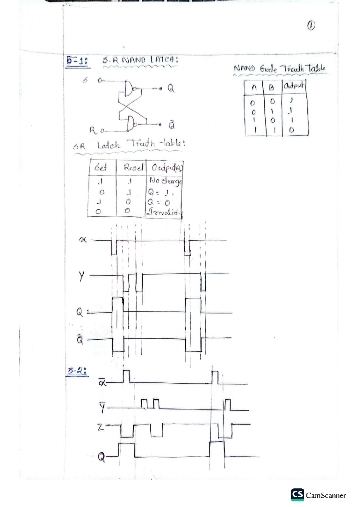 MAT350: NAND Latch and Flip Flop Truth Tables and Circuits - Studocu