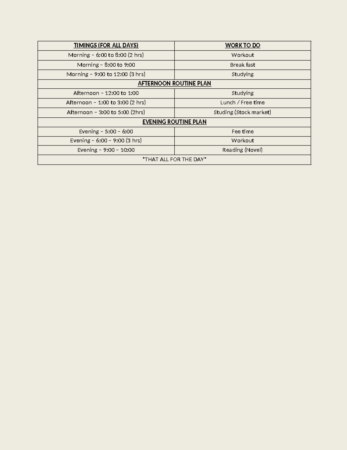 Daily Routine Chart - REPORT FOR INTERNSHIP - Bcom - TIMINGS (FOR ALL ...