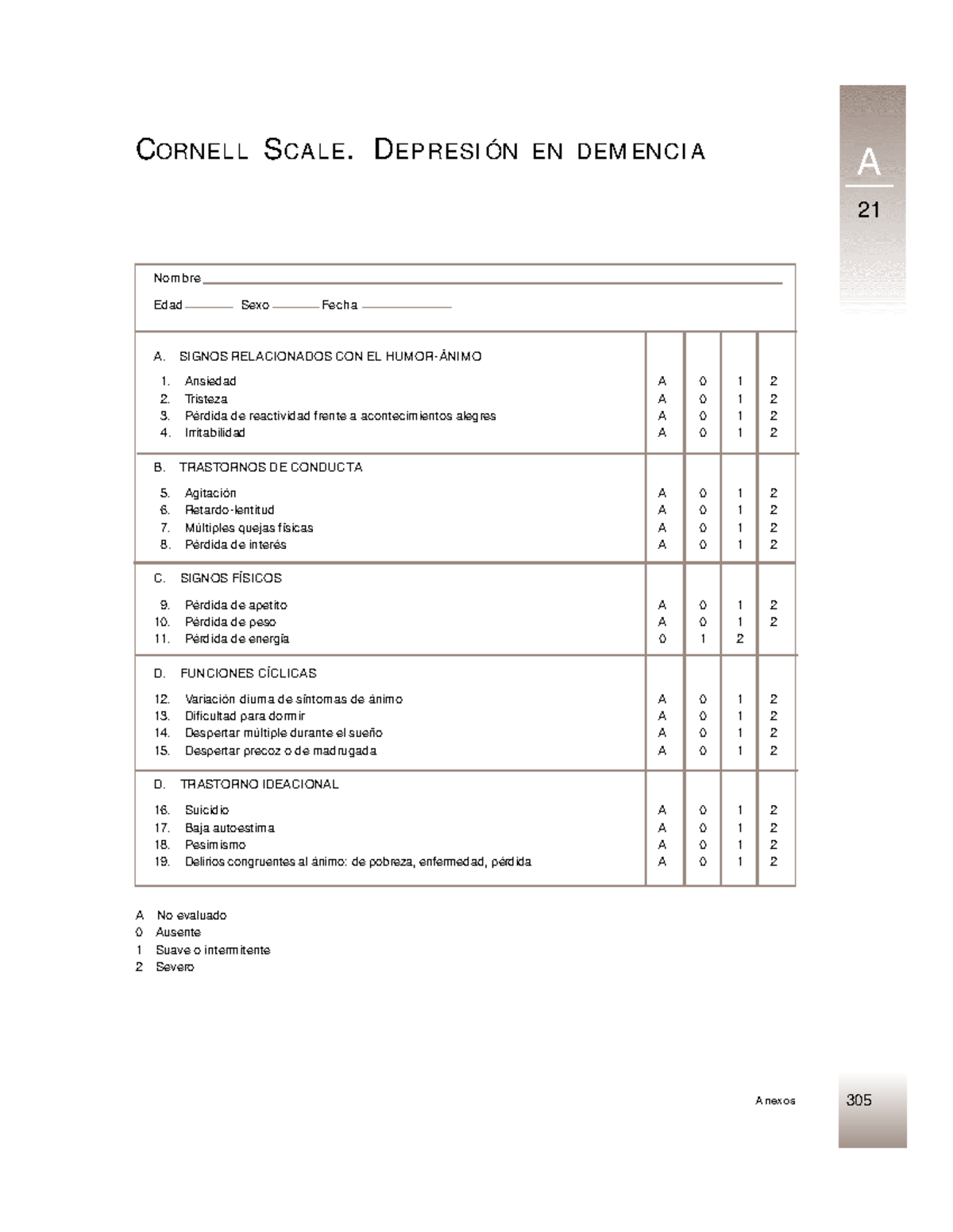 Escala de Cornell para Depresión en Demencia - Anexos y Evaluación ...