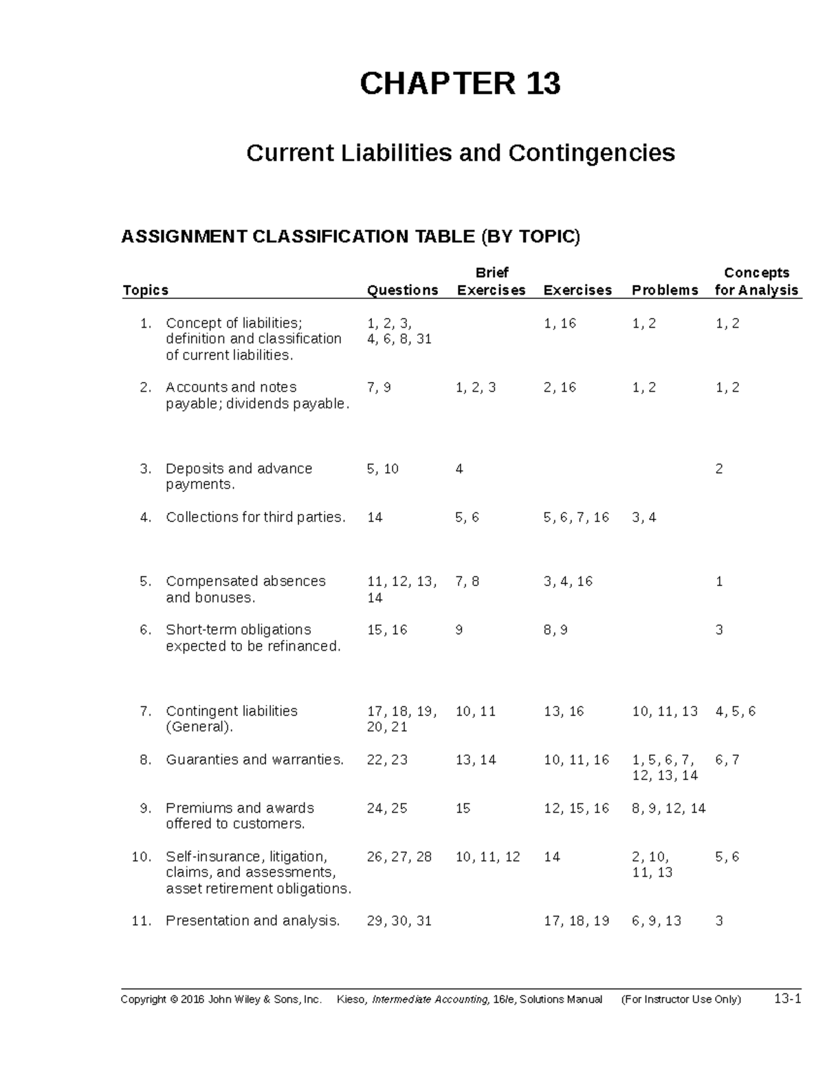 CHAPTER 13: Overview of Current Liabilities and Contingencies Analysis ...