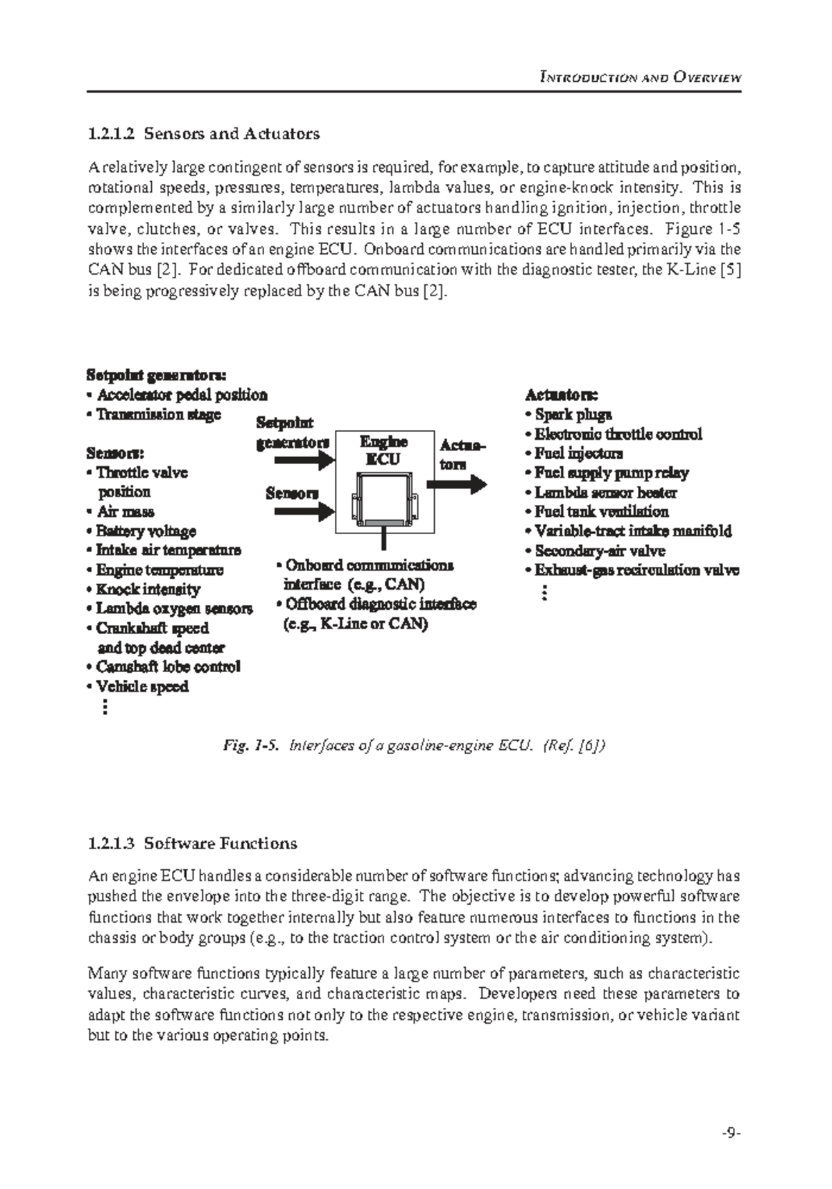 Automotive Software Engineering: Overview of ECU Systems and Functions ...