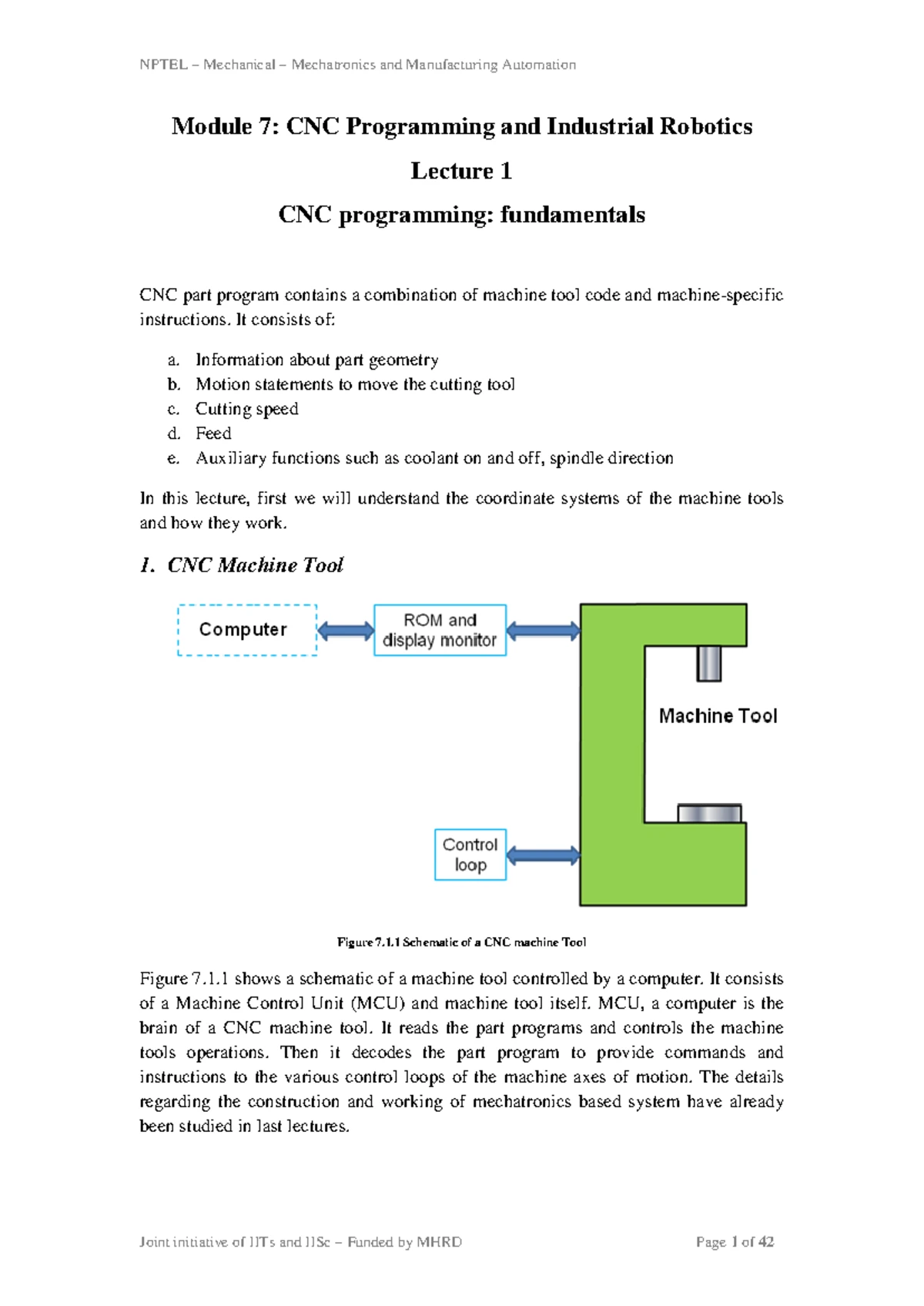ME 608 CAD/CAM: Assignment 12 Solutions for CNC Programs - Studocu