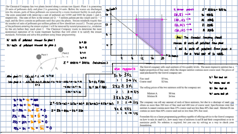 Midterm Crib Sheet for 4cornerpoints Analysis - Studocu