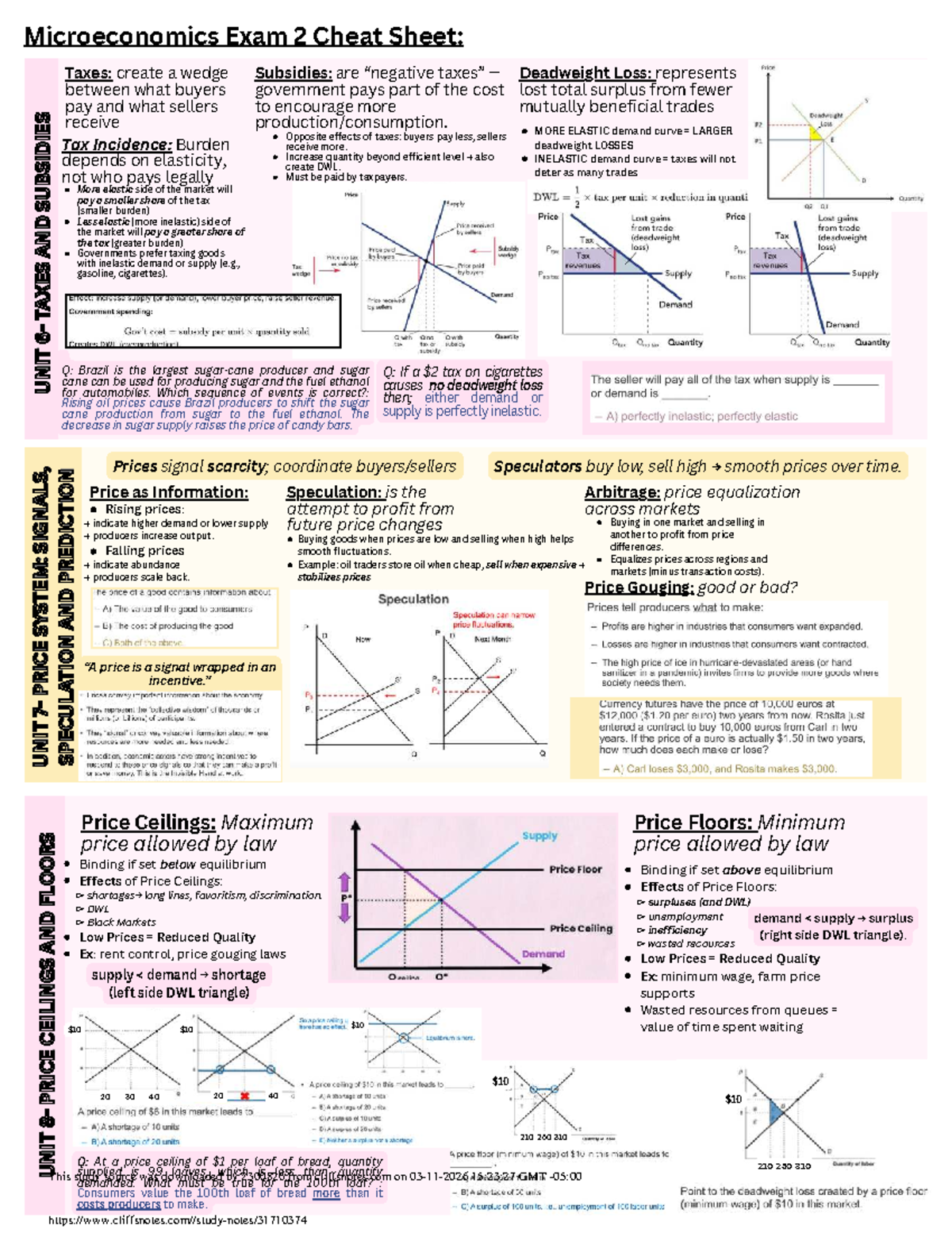 Econ 101: Exam 2 Cheat Sheet on Taxes, Subsidies, and Price Systems ...