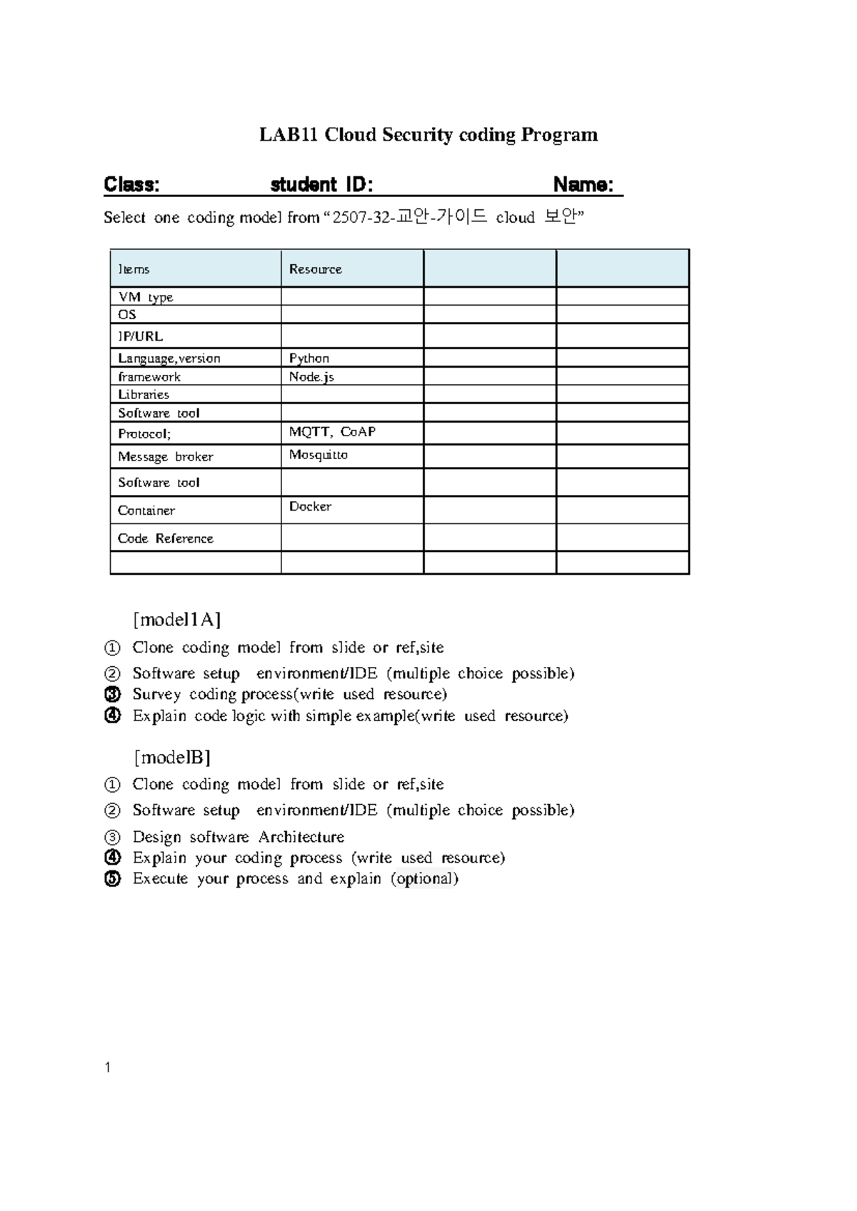 LAB11 Cloud Security Coding Program: VM Setup & Process Explanation ...