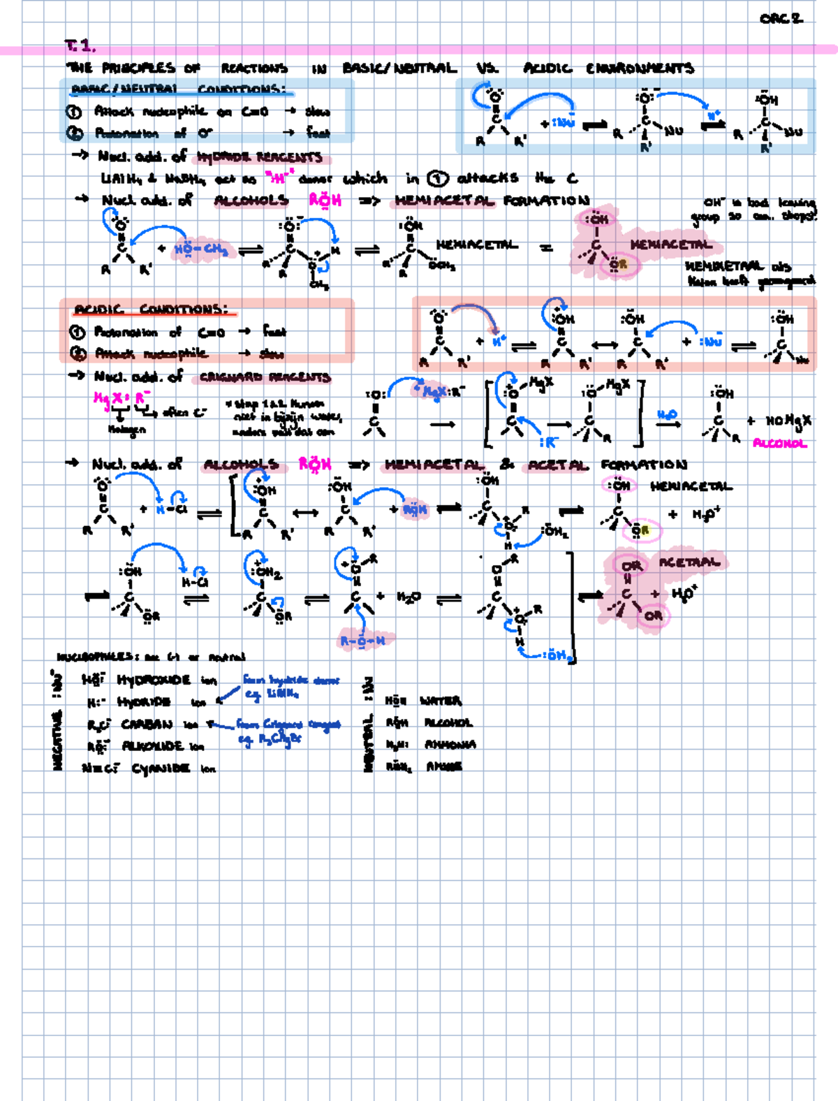 Basic Neutral Conditions in Reactions: Tutorial 1-7 Notes - Studeersnel