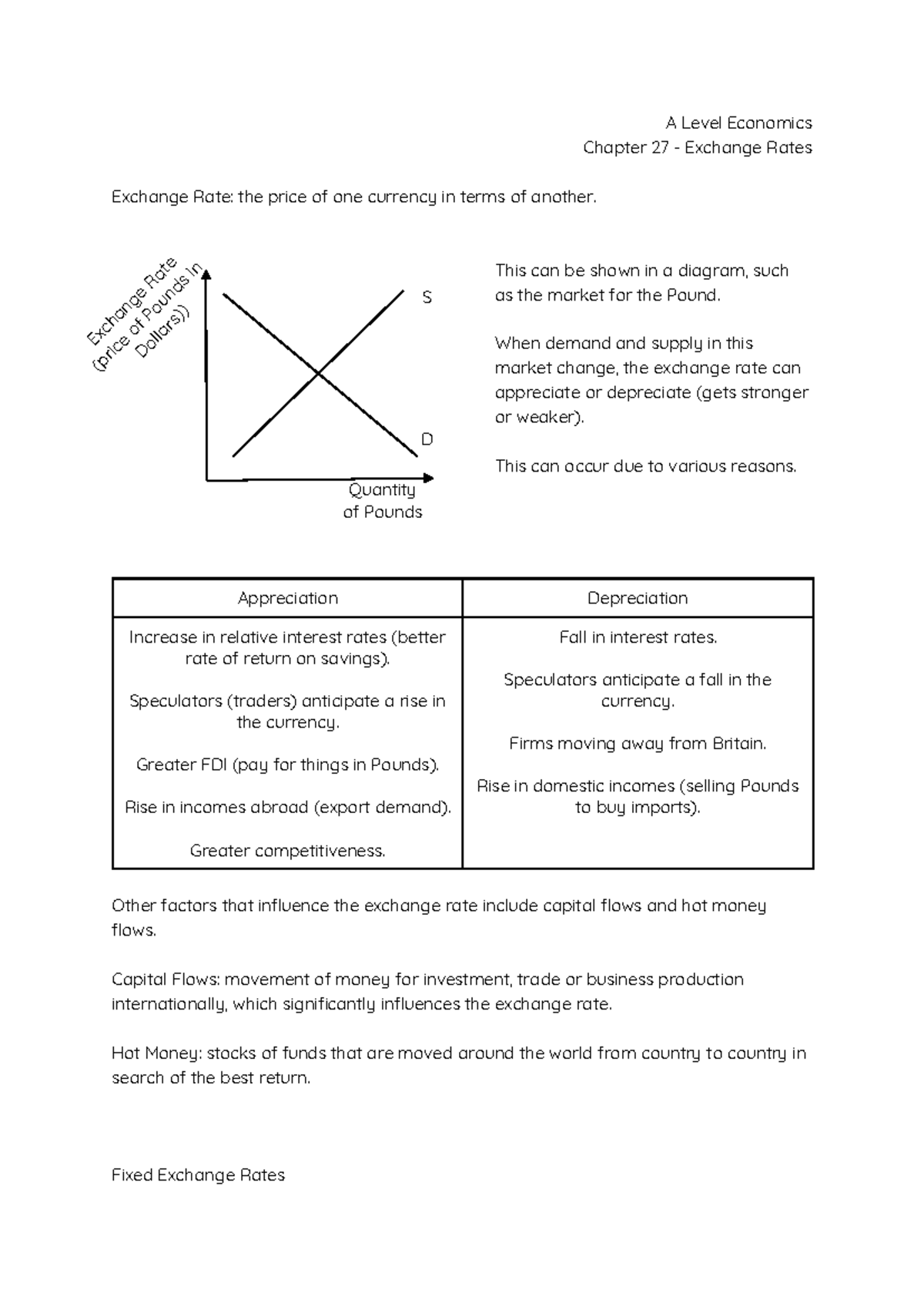A Level Economics Chapter 27: Understanding Exchange Rates Dynamics ...