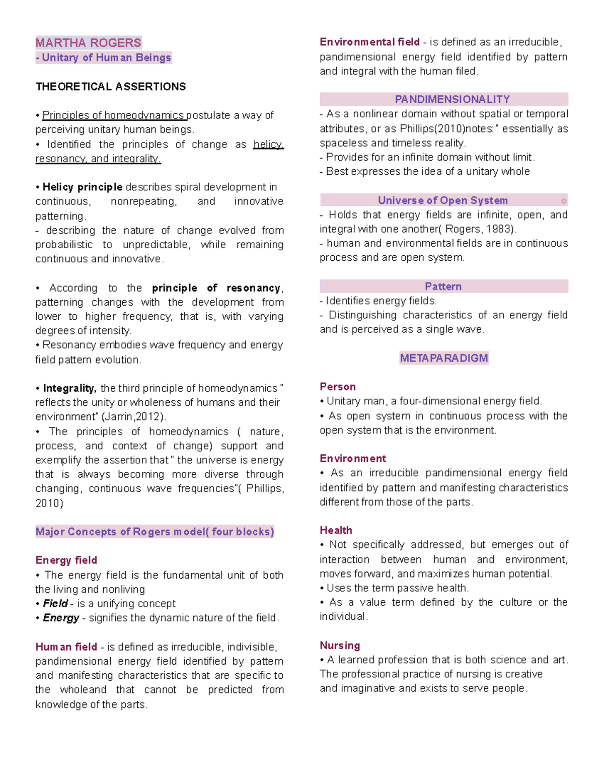 Martha Rogers' Theory of Unitary Human Beings: Key Concepts Overview ...