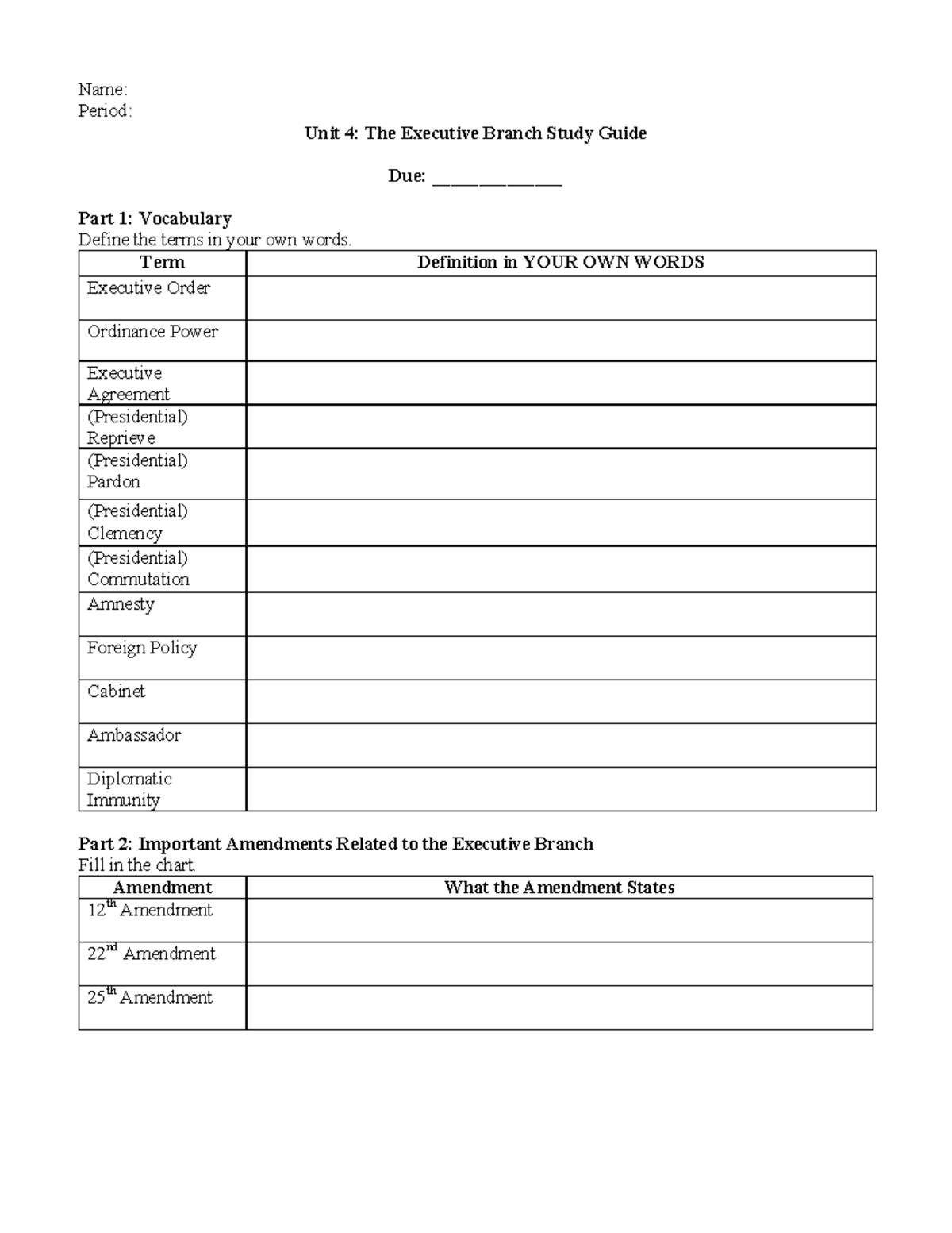 Unit 4: The Executive Branch Study Guide - Notes - Studocu