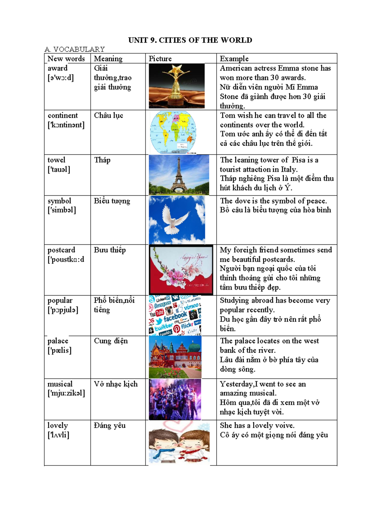 Unit 9 - Vocabulary and Grammar Exercises for English 6 (HS) - Studocu