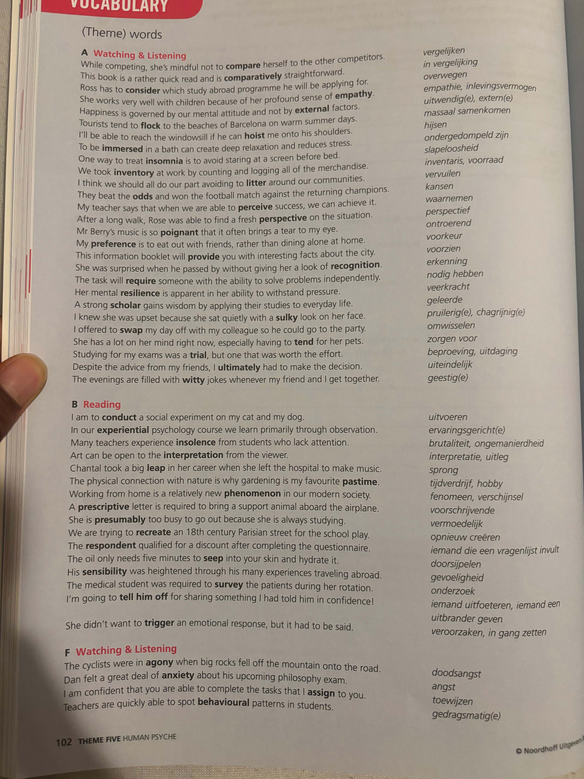 VOCABULARY (Theme) Words for Human Psyche - Study Guide - Studeersnel