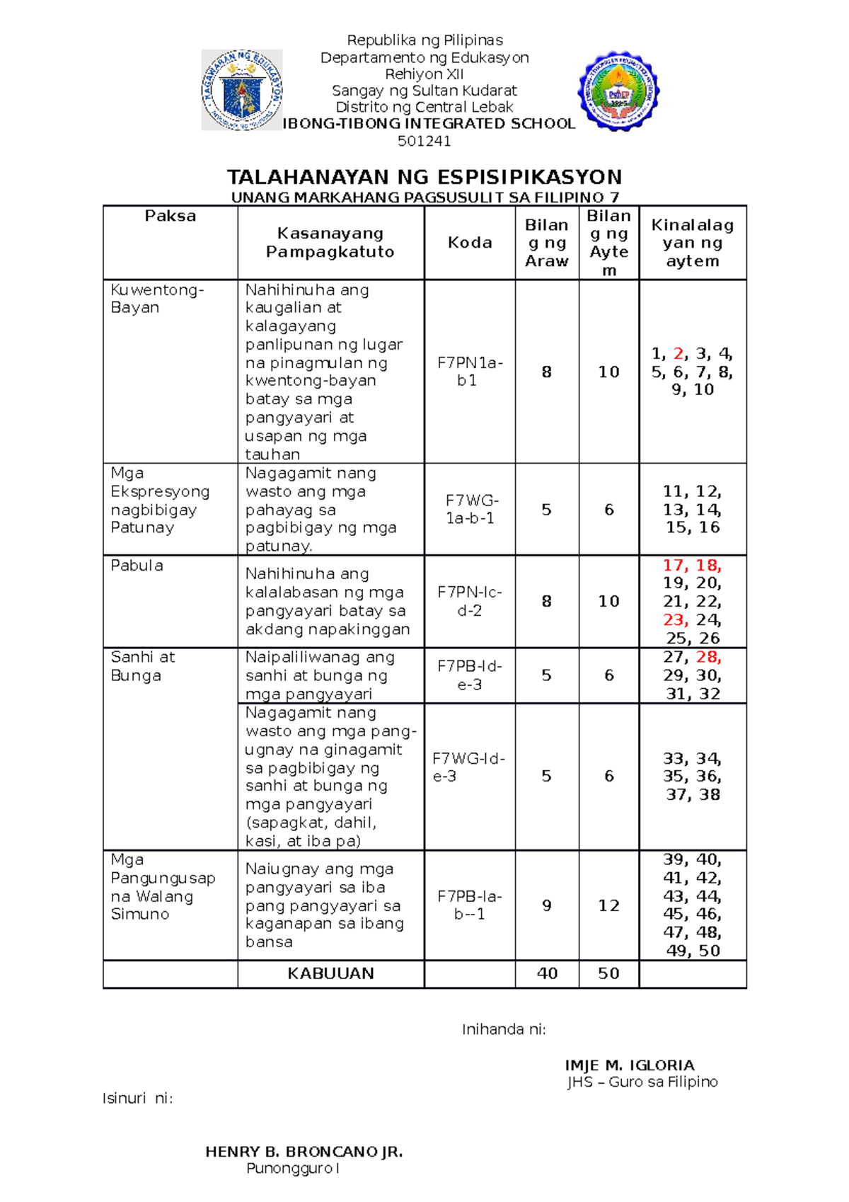 Unang Markahang Pagsusulit sa Filipino 7 - Q1 FIL 7 Exam & TOS - Studocu