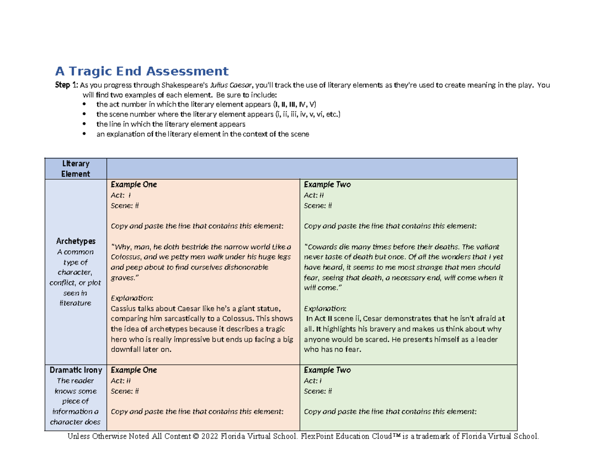 Julius Caesar (ENG 200) Literary Elements Assessment Rubric - Studocu