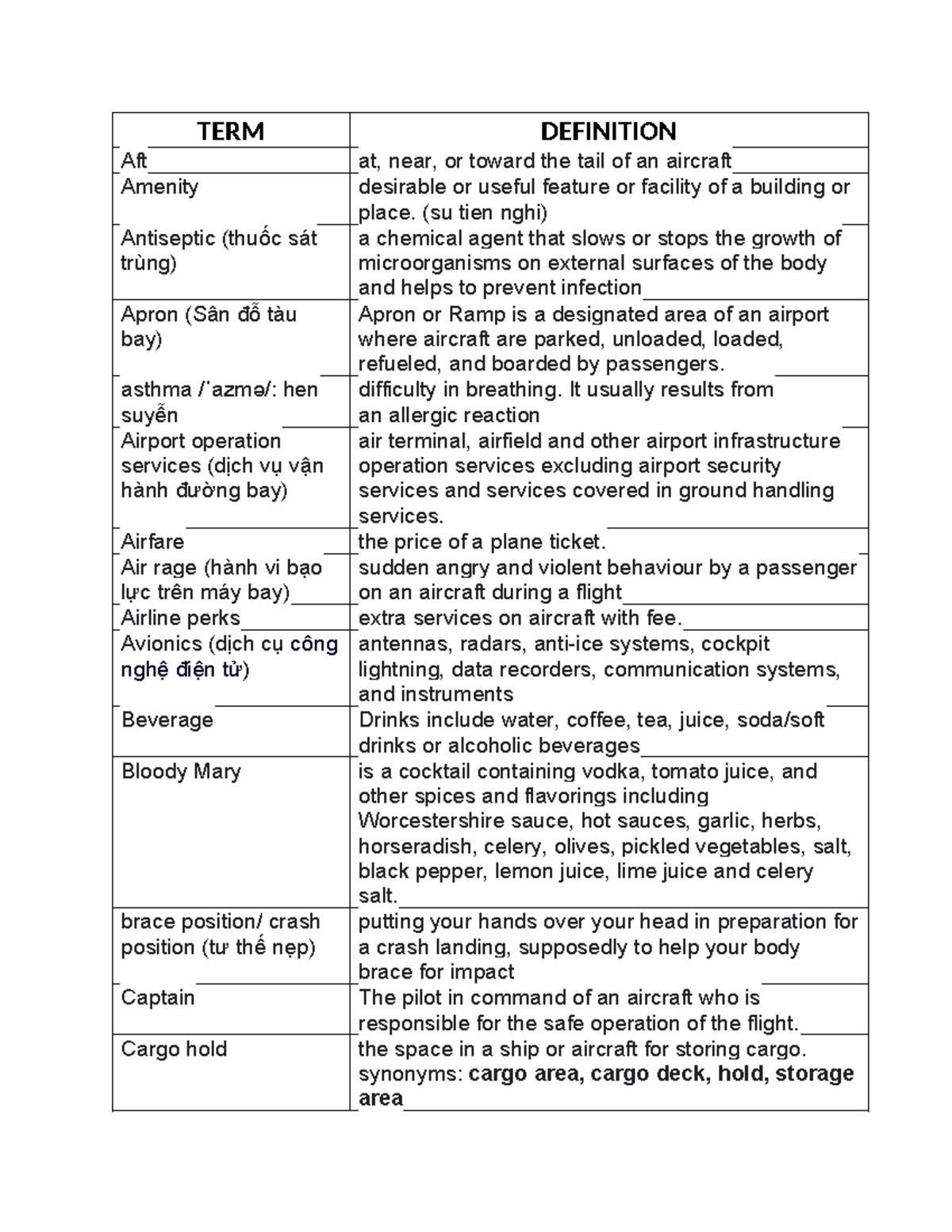 Glossary of Aviation Terms - Tiếng Anh Phi Hành Đoàn - Studocu