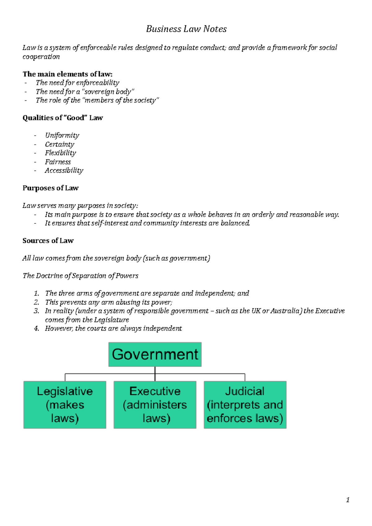 Business Law Lecture Notes (Lec 1-13) - Key Concepts and Principles ...