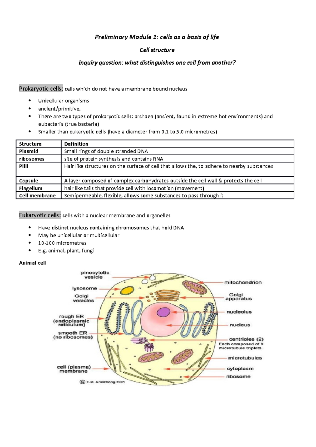 Module 1: Understanding Cell Structure and Function Notes - Studocu