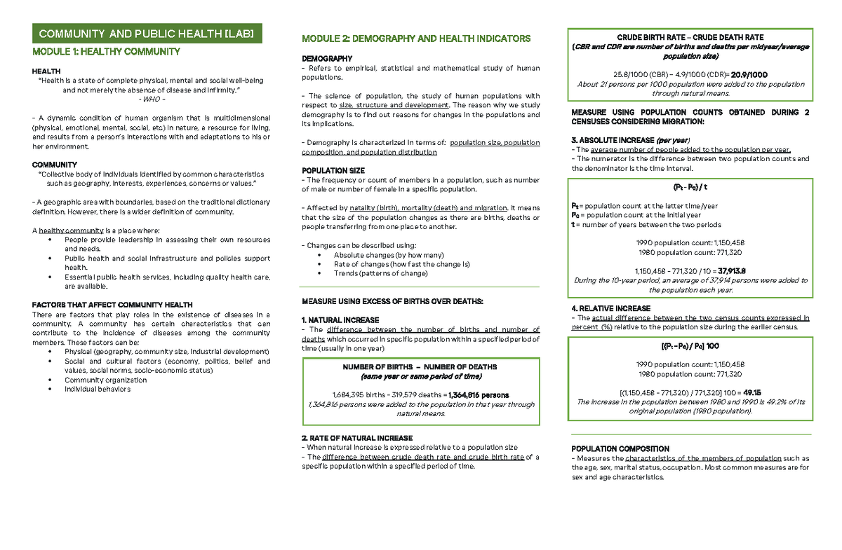 Community and Public Health Modules 1-2: Midterm Study Guide - Studocu