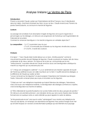 Analyse Linéaire De Manon Lescaut 2eme Partie 1 Introduction Le Analyse Linéaire De Manon Lescaut 2eme Partie 1 Introduction Le