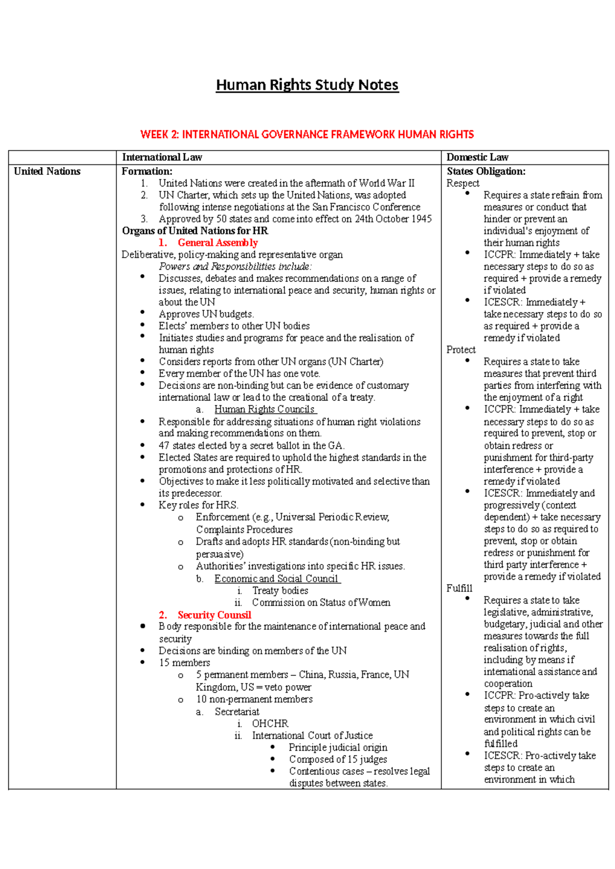 Human Rights (HR) Study Notes for Week 2: Intl Governance Framework ...