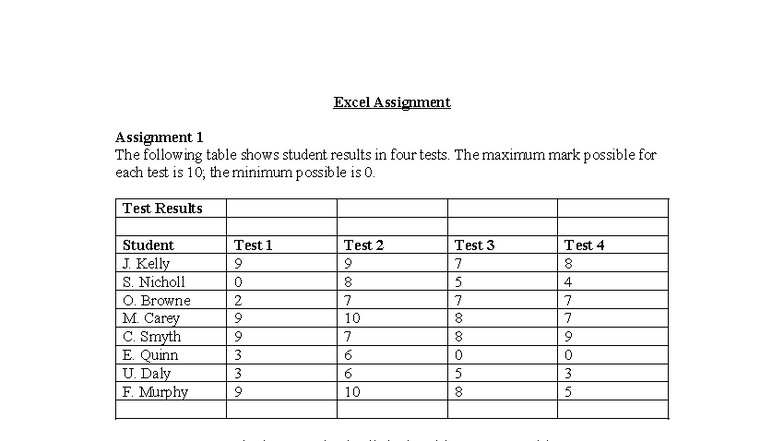 Excel Assignment 3 - Student Test Results Analysis - Studocu