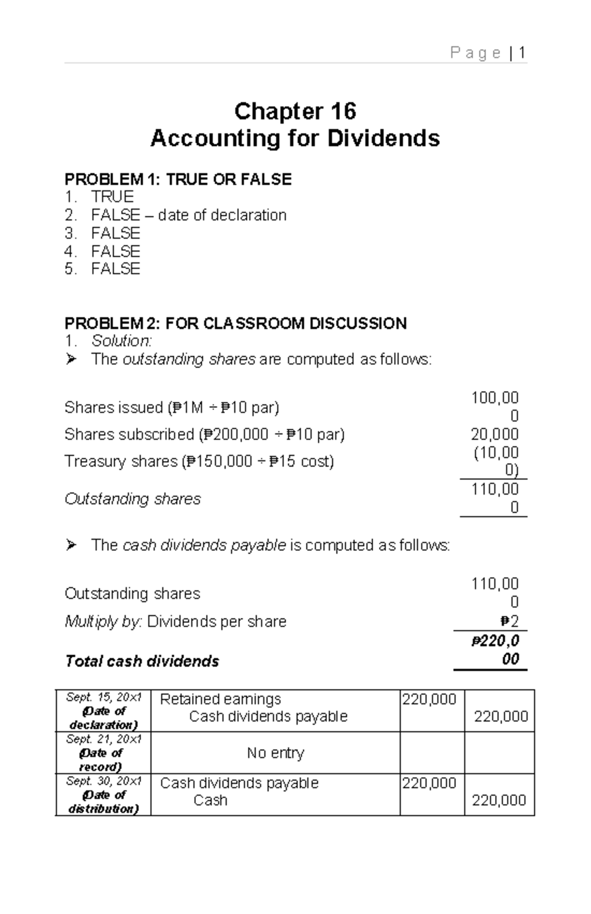Chapter 16: Accounting for Dividends Solutions (ACCT 101) - Studocu