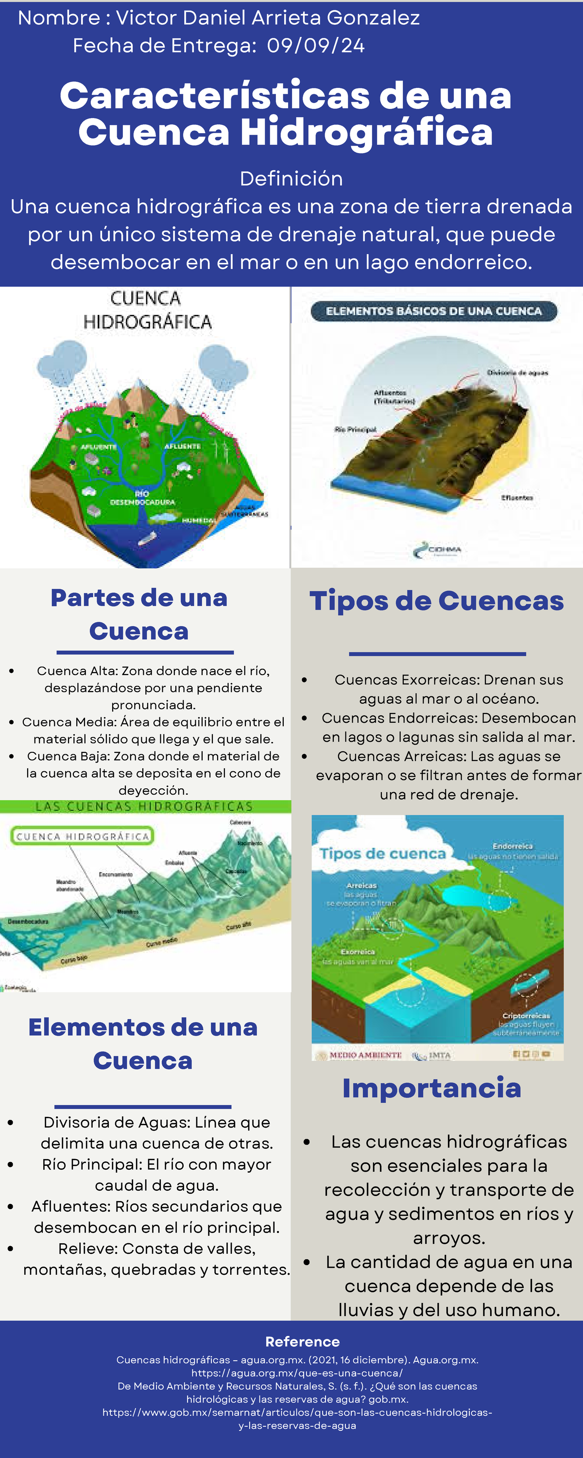 Diagrama De Cuenca Hidrográfica Charla Sobre Ríos Cuenca