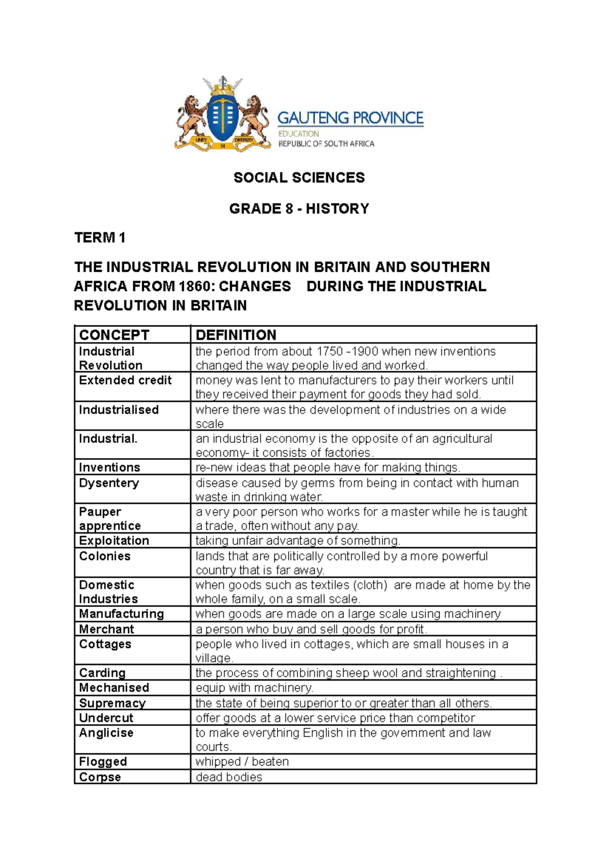 SOCIAL SCIENCES GRADE 8 HISTORY TERM 1: INDUSTRIAL REVOLUTION ...
