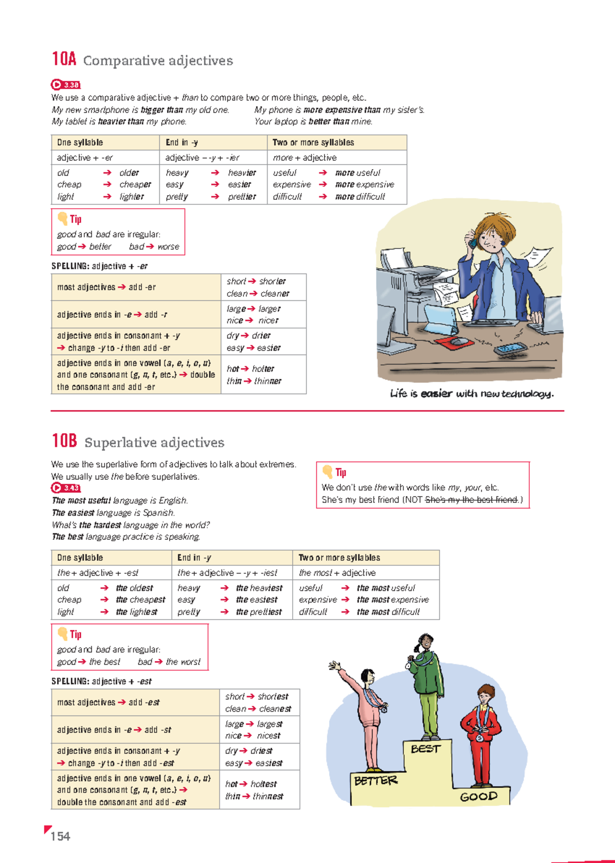 10A-10B Grammar - Comparative and Superlative Adjectives Study Guide ...